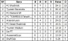 table9.JPG