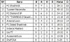 table_perenos1.JPG