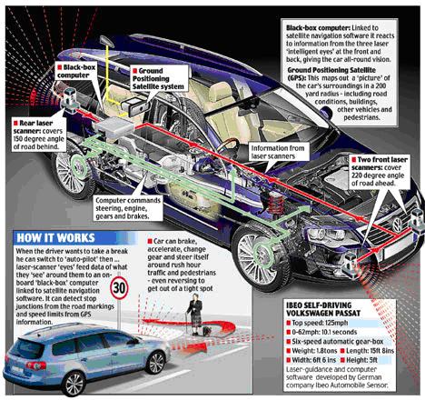 driverless car.JPG