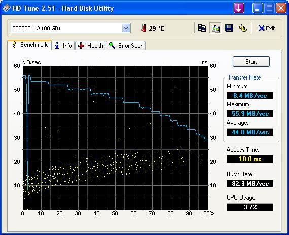 HDTune_Benchmark_ST380011A.jpg