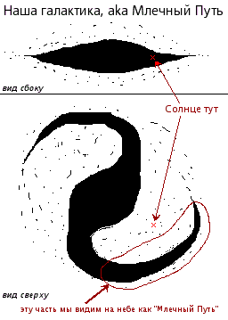 MilkyWay.png