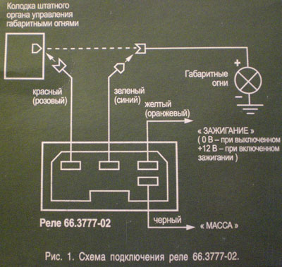 rele-gabarit2.jpg
